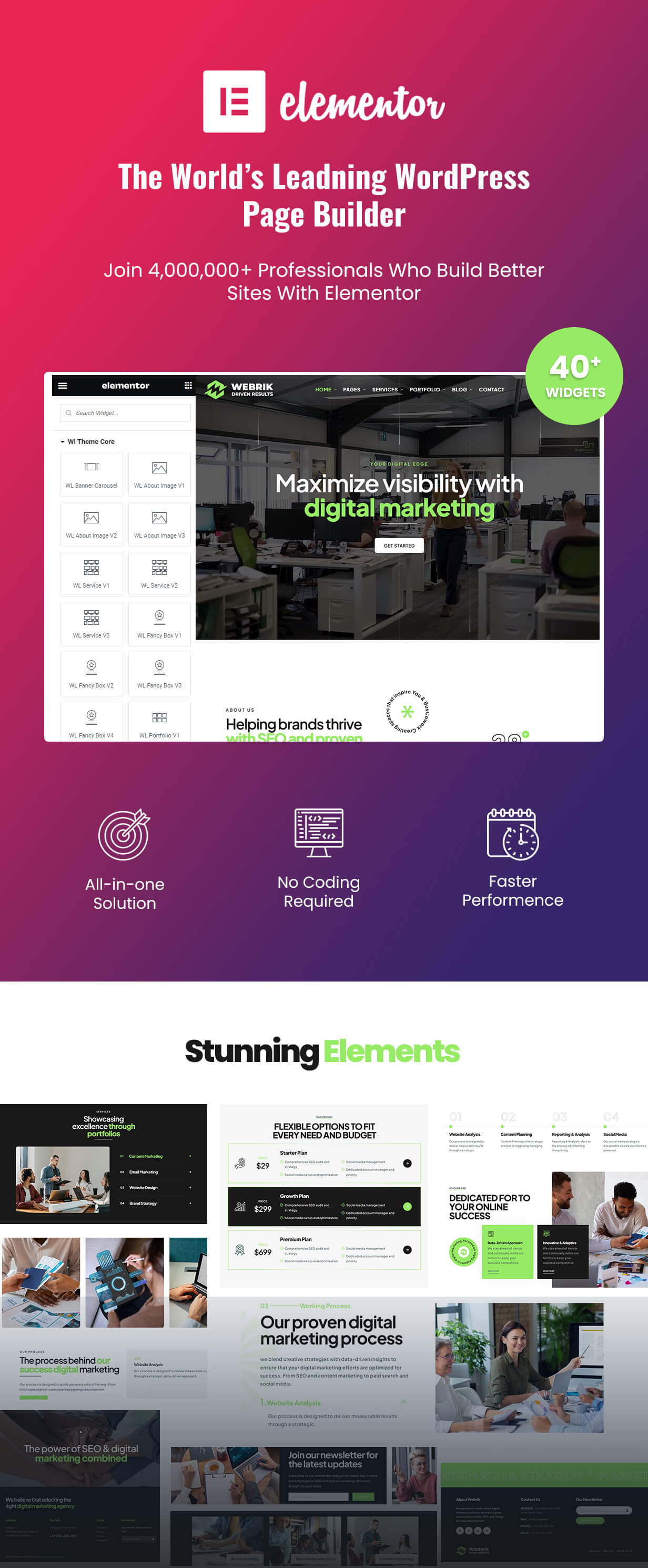 Webrik - Digital Marketing & SEO Agency WordPress Theme