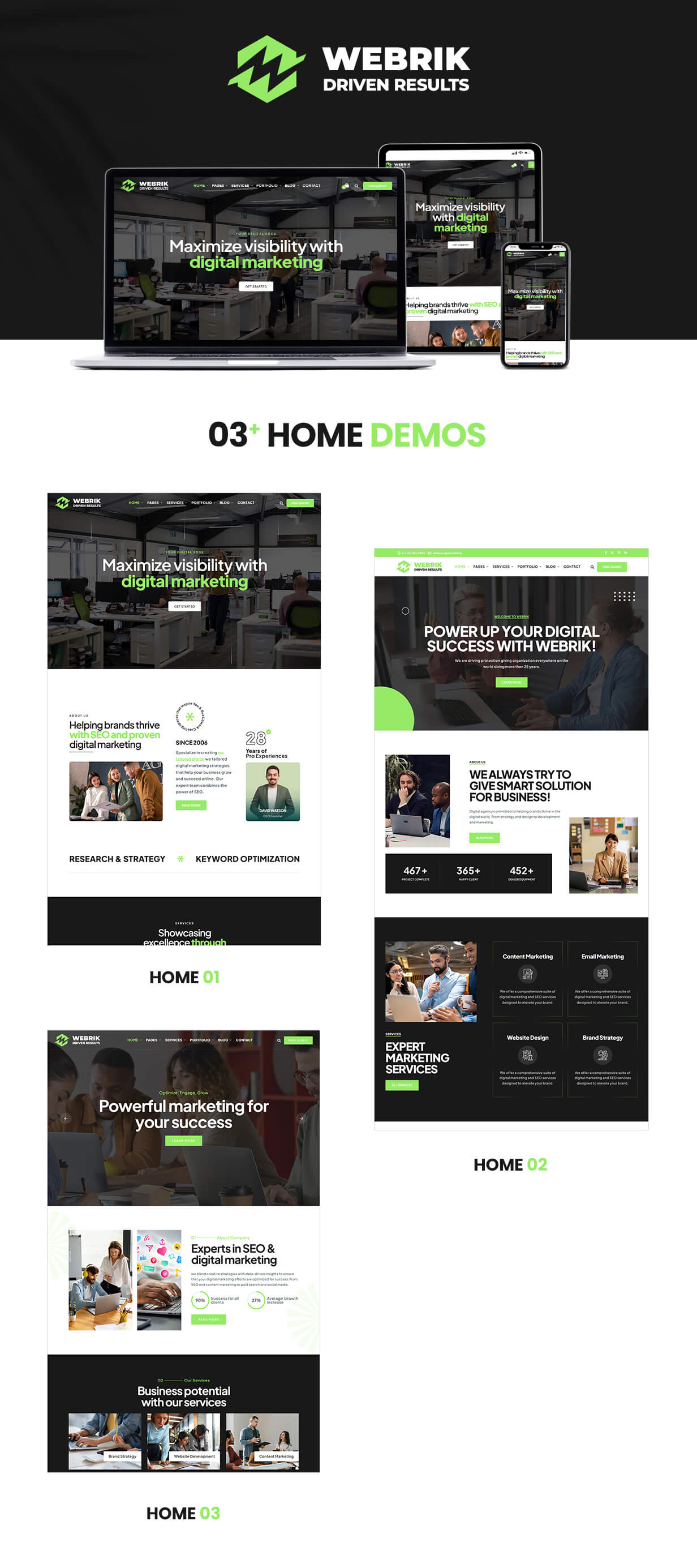 Webrik - Digital Marketing & SEO Agency WordPress Theme